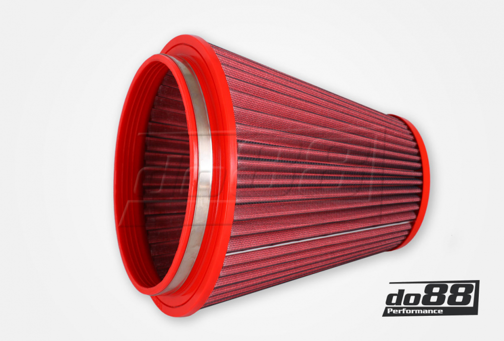 BMC FM686/04 Sport Ersatz-Luftfilter – Hochleistungsfilter Für Mehr Motorleistung