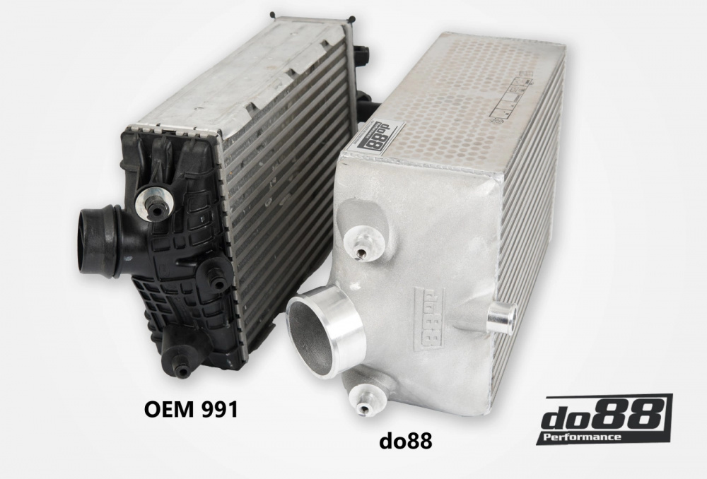 BigPack Porsche 911 Turbo (991.1) 2013-15