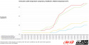 BigPack VAG 1.8 2.0 TSI (MQB) BigPack VAG 1.8 2.0 TSI (MQB)