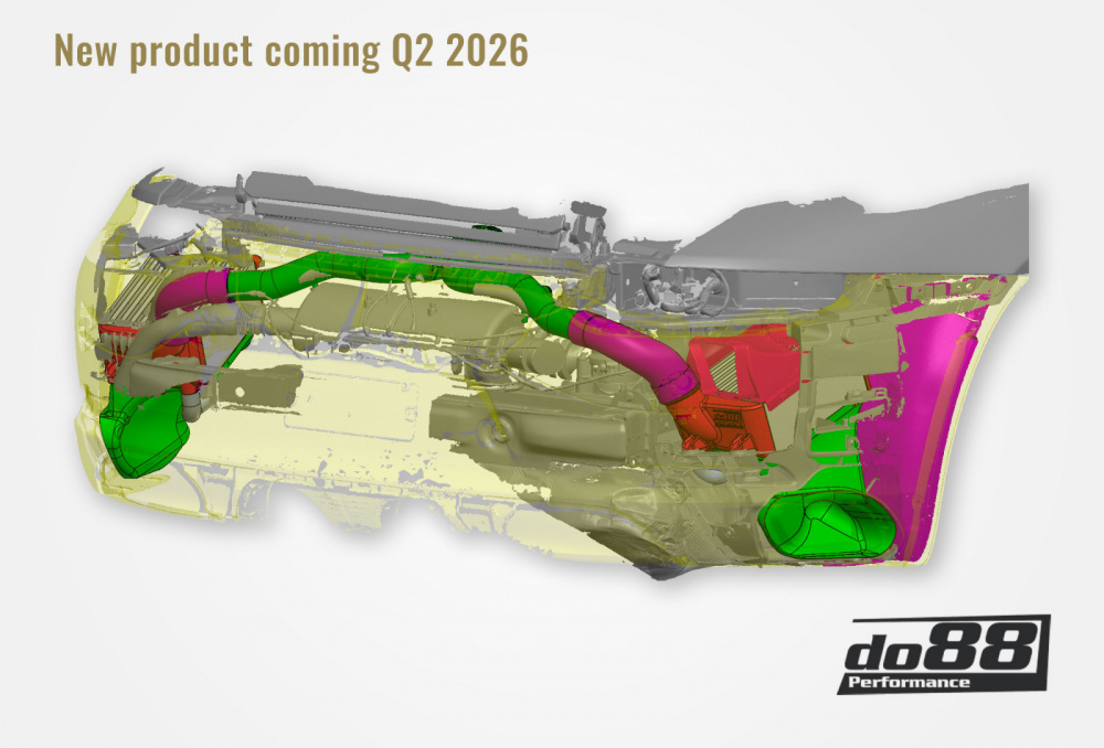 BigPack Porsche 911 Carrera (991.2)