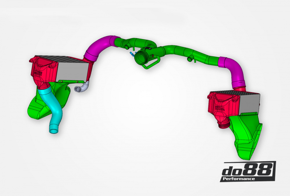 BigPack Porsche 911 Carrera (991.2)