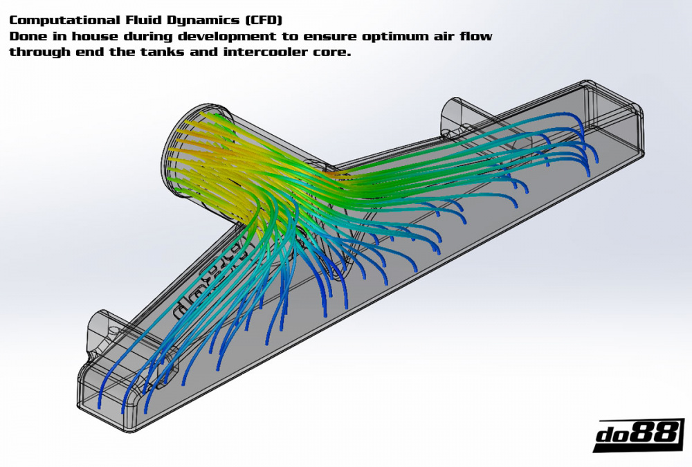 BigPack Volvo S60 V70 2000-07 BigPack Volvo S60 V70 2000-07