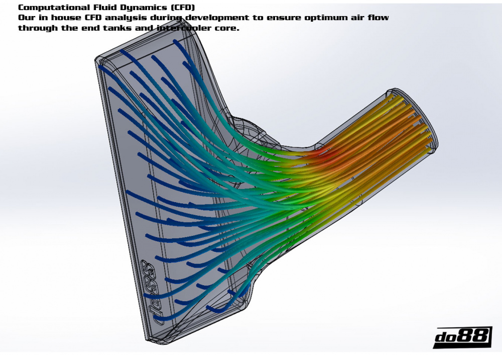 SAAB 900/9-3 Turbo 94-02 Ladeluftkühler SAAB 900/9-3 Turbo 94-02 Ladeluftkühler