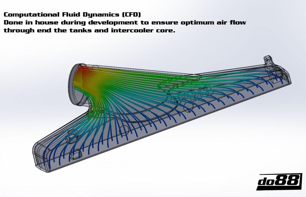 Opel Vectra C OPC V6 2005-08 Ladeluftkühler Opel Vectra C OPC V6 2005-08 Ladeluftkühler