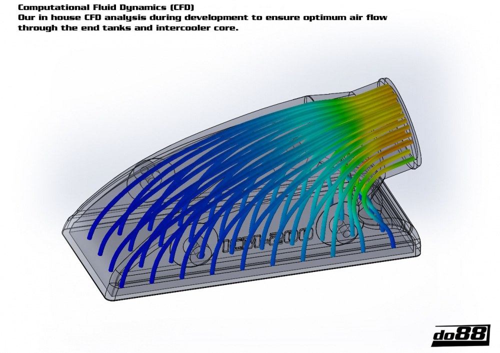 Porsche 996 Turbo GT2 Ladeluftkühler 99-05