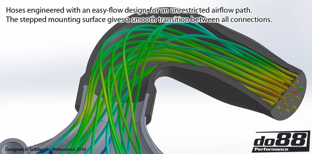 Porsche 911 Turbo (997.1) Ladeluftkühler-kit MERA Porsche 911 Turbo (997.1) Ladeluftkühler-kit MERA