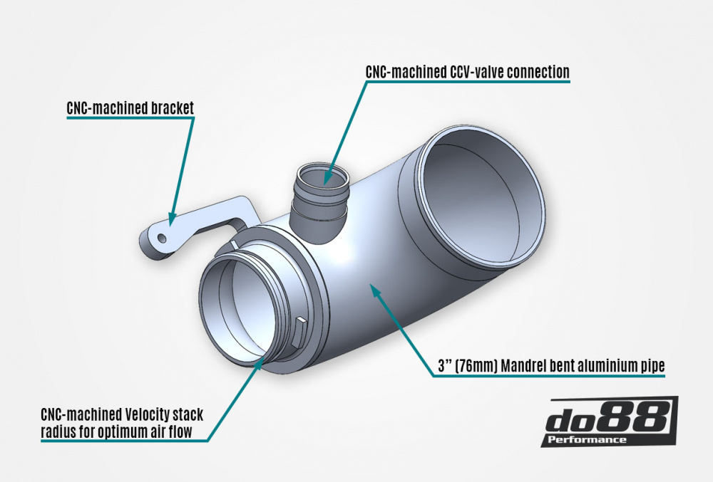 VAG 1.8 2.0 TSI (MQB) Turbo Einlassrohr VAG 1.8 2.0 TSI (MQB) Turbo Einlassrohr