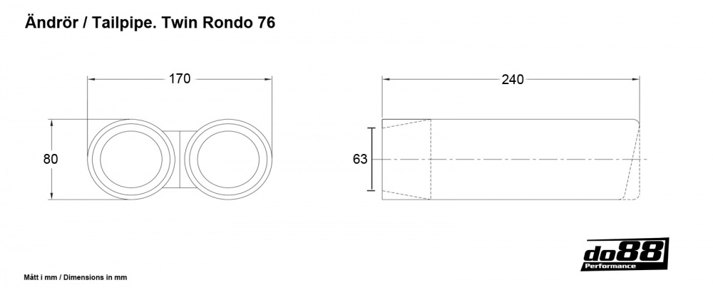 Endrohr Twin Rondo 76