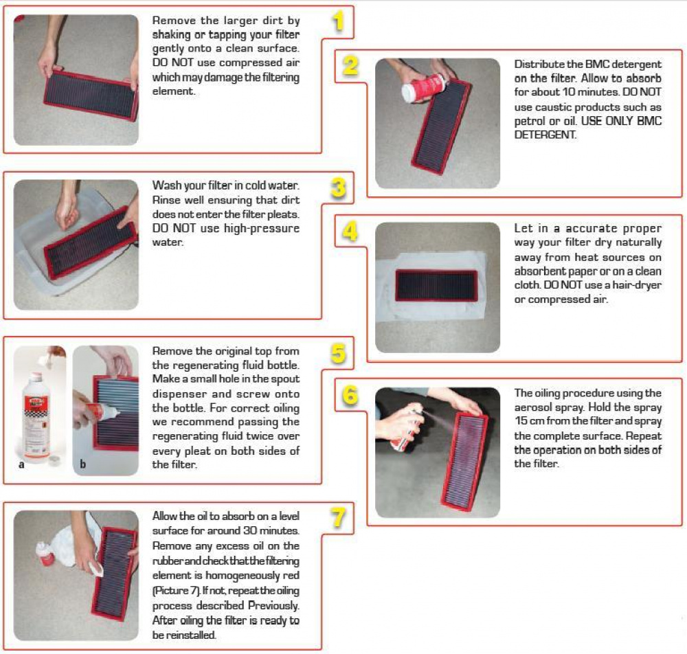 BMC Reinigungsset (Filterreiniger + Filteröl) BMC Reinigungsset (Filterreiniger + Filteröl)